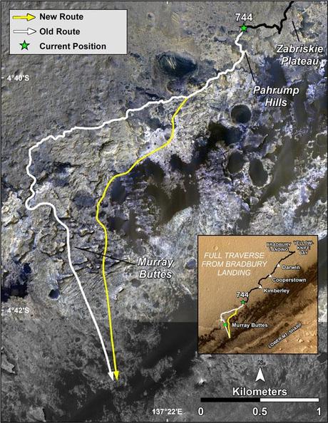 Curiosity mappa e percorso d'ingresso al Monte Sharp