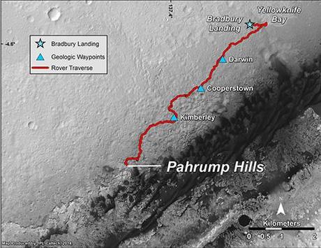 Curiosity Pahrump Hills map