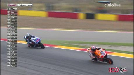 Con la pioggia di Aragon arrivano i picchi per Cielo Tv e Sky Sport MotoGP HD