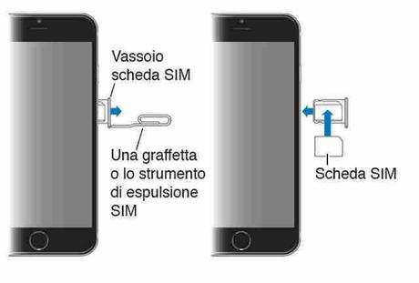 Iphone 6 e iPhone 6 Plus dove e come inserire la nano-SIM telefonica