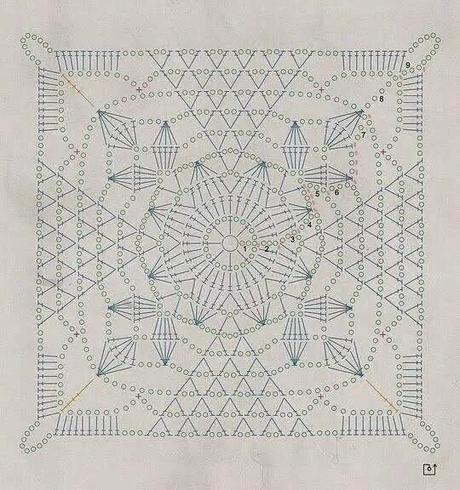 Schemi di motivi all'uncinetto / Crochet motifs charts