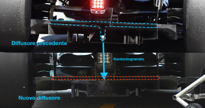 F1 | Nuovo diffusore per Mercedes diffusore Mercedes Jap