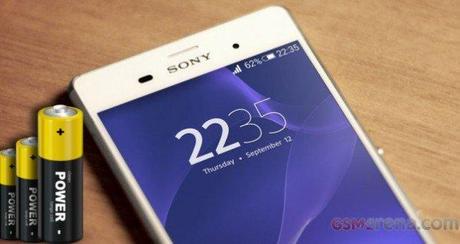 Sony Xperia Z3