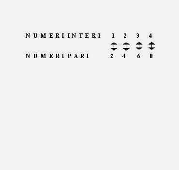 Matematica come fantastica storia di ersie e di eretici - Quando si capirà che il lussurioso mondo dei numeri non è l'arida e meccanica disciplina che si crede, potremo avvicinare cultura umanistica e cultura scientifica. - Un contributo alla loro reci...