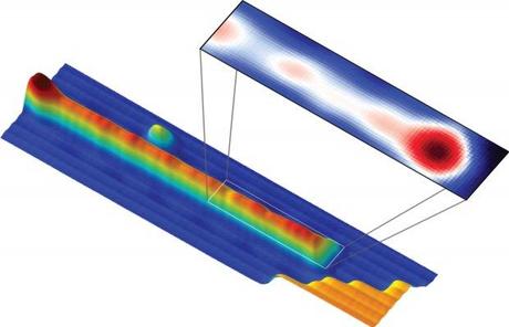 I FERMIONI DI MAJORANA OSSERVATI PER LA PRIMA VOLTA