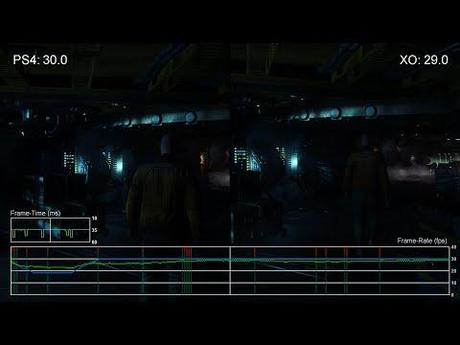 Due video confrontano le versioni PS4 e Xbox One di Alien: Isolation