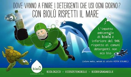 Brand Info - Biolù (Nivel)