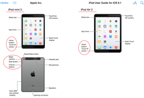 iPad Air 2 e iPad mini 3