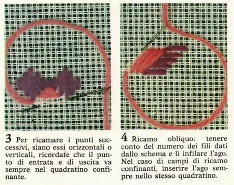 Ricamare tappezzerie per sedie