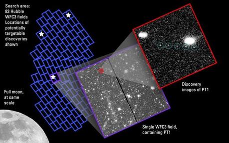 Ecco il KBO “assolutamente raggiungibile”, grande qualche decina di chilometri e denominato 1110113Y o “PT1”, individuato grazie ad esposizioni multiple effettuate dal Telescopio Spaziale Hubble, che permettono di distinguerlo dall’affollato campo di stelle retrostante. Crediti: NASA, ESA, SwRI, JHU/APL, New Horizons KBO Search Team