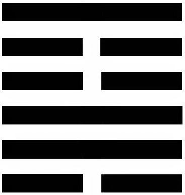 I Ching per Berenice - esagramma 14.1,4 ></div> 18