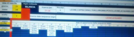 Dal libro del 500 rutiliano,l’orientamento finanziario, le scelte lavorative e familiari con l’elenco delle date di nascite sensibili 21 ottobre