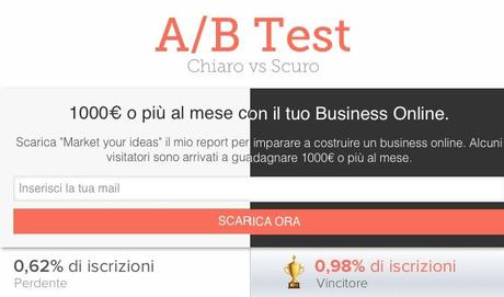 Creare una Newsletter di successo [guida definitiva] + BONUS: guadagnare 16.000 euro in una settimana.