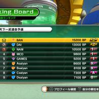 World_Tournament_ranking_1413903943 Dragon Ball Xenoverse, trailer ed immagini