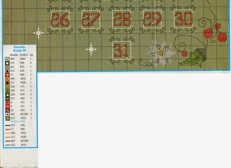 Schemi per il punto croce: Pannello-calendario di Natale