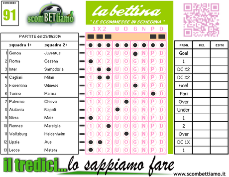 La Bettina n.91: i pronostici di mercoledi 29 Ottobre 2014