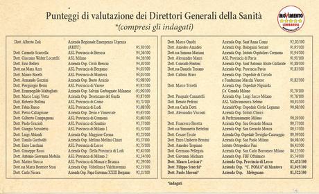 La settimana del Movimento 5 Stelle Lombardia - 24-31 ottobre 2014