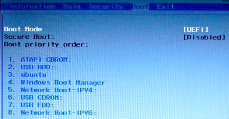 Guida alle caratteristiche della tecnologia UEFI (sostituta del BIOS nei computer recenti).