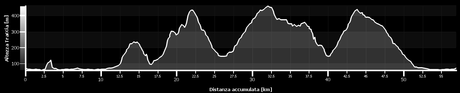 #mtb #0112014 #murphy #spiritoguida #caduta #cancelli