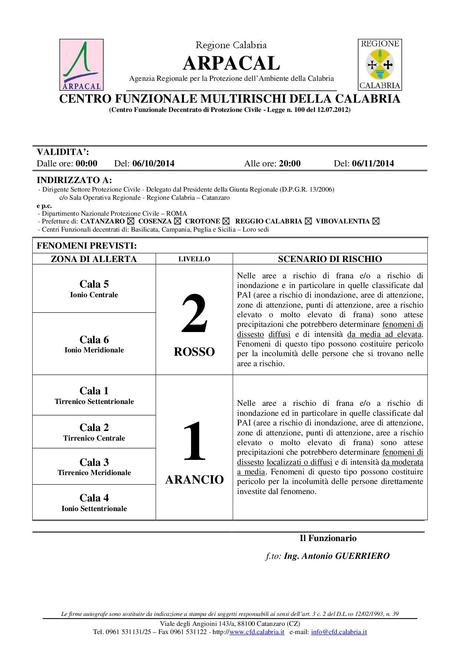 Situazione attuale, previsioni e allerta meteo al sud Italia