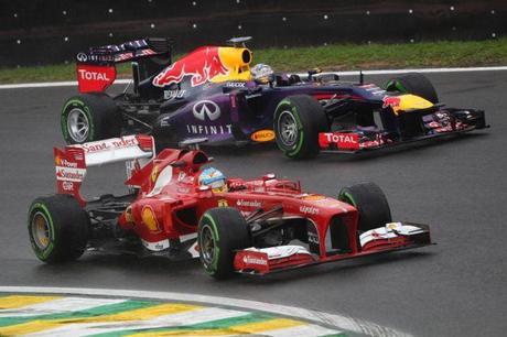 Sky Sport F1 HD Gp Brasile Formula 1 (6 - 9 Novembre) #SkyMotori