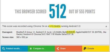 LG H440n HTML5 Test