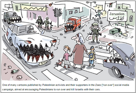 Dai coltelli alla “Car Intifada” . Non è un fumetto, ma una orrenda realtà E L'ONU assieme all' UE TACE, anzi censura Israele ????