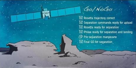 Si va o non si va? Questa e' stata la domanda che i tecnici e scienziati dell'ESA si sotto fatti nella notte dell'11 novembre 2014 per la separazione di Philae dalla sonda madre Rosetta. Crediti ESA