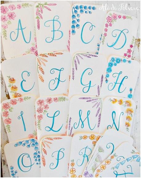 Un alfabeto per dire....... Un alfabeto per dire.......