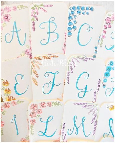 Un alfabeto per dire....... Un alfabeto per dire.......