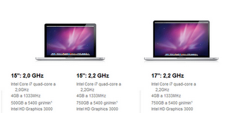 Nuovi MacBook Pro: novità, specifiche tecniche e 6 motivi per NON acquistarli (più 4 ottime alternative)