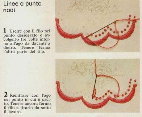 Ricamo classico: bordi da ricamare Ricamo classico: bordi da ricamare