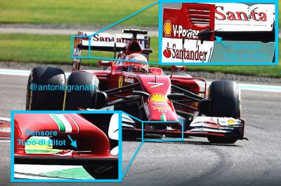 F1 | Un diavolo per la Rossa: il progetto 666 GP ABU DHABI F1/2014