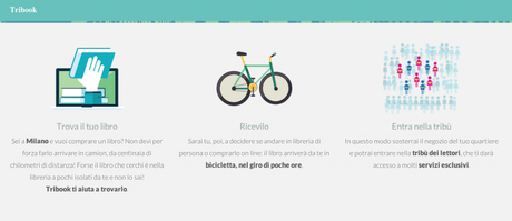 Tribook: l’innovazione (made in Milano) per le librerie indie Schermata 2014-11-25 alle 16.43.12