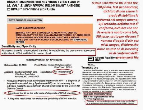 La scienza smentisce la correlazione HIV-AIDS