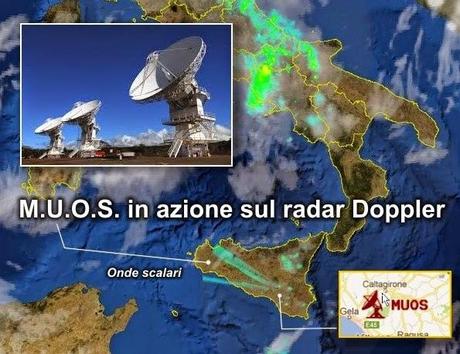2 dicembre 2014: rilevata attività M.U.O.S. sul radar Doppler della Protezione civile