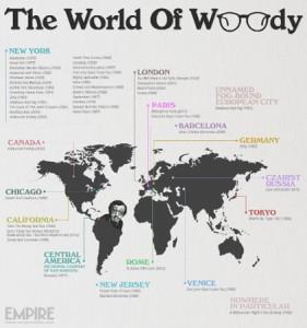 worldofwoody