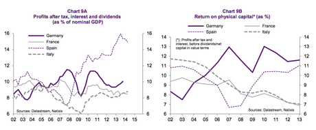 Natixis_chart-9AB