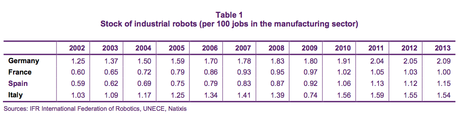 Natixis_table-1