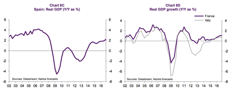 Natixis_chart-8CD