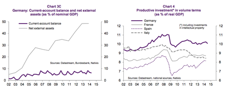 Natixis_chart-3C - 4