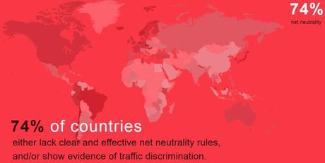 web-index-net-neutrality