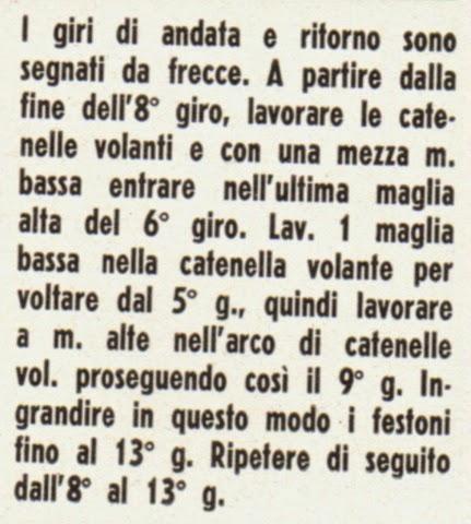 Lavori con l'uncinetto: Tende rifinite da bordi di pizzo