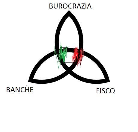 Simbolo triade cinese (2)