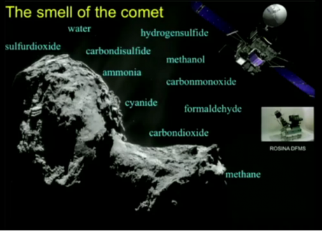 Il punto su Rosetta e Philae