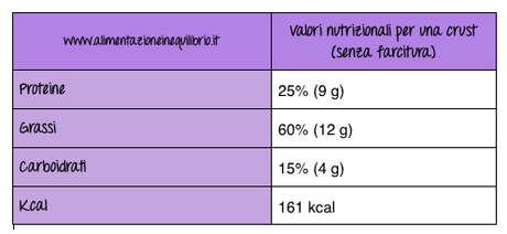 Schermata 2014-12-19 alle 13.53.31