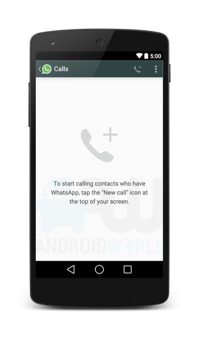 WhatsApp telefonare e video chiamate VOIP nell’ aggiornamento come funziona ?