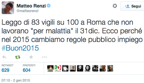 Ben il 16% dei Vigili Urbani romani si è recato regolarmente a lavoro! 7 riflessioni sul fancazzismo che umilia la città