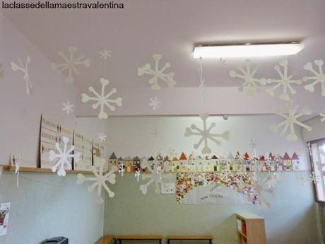 TANTI FIOCCHI DI NEVE PER LA CLASSE TANTI FIOCCHI DI NEVE PER LA CLASSE