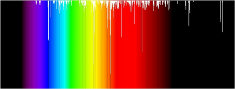 Un prisma separa per rifrazione la luce nei colori che compongono lo spettro visibile.